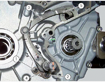 Gearbox assembly: linkages