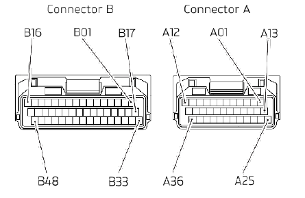 ECM Connector Pin Numbering