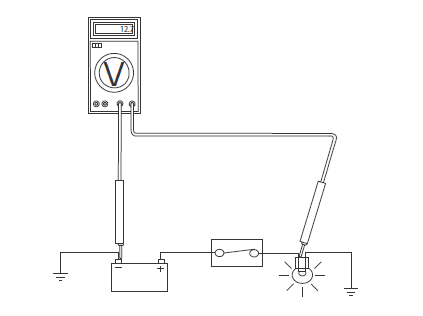 To Measure Voltage