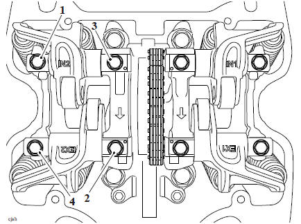 Cylinder Two Camshaft Frame Tightening Sequence